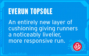topsole center screen