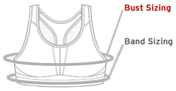 Saucony women's size chart best sale
