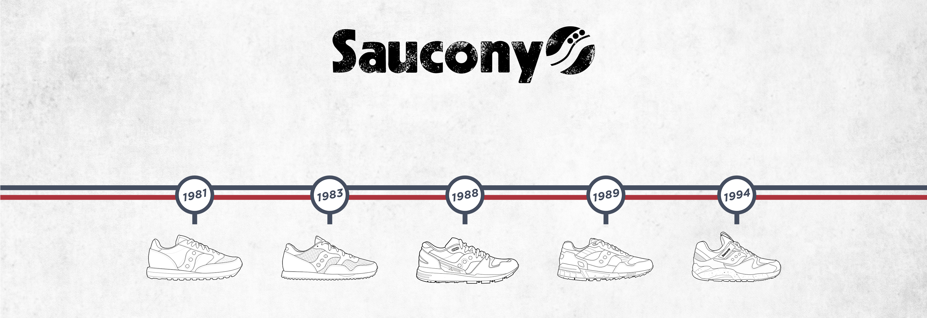 saucony 2019