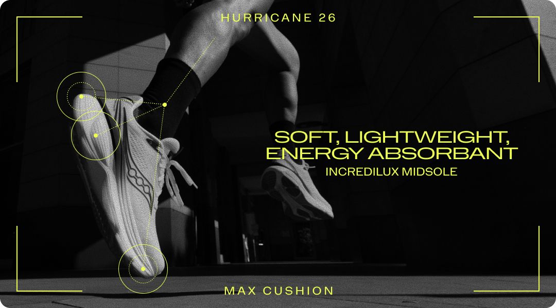 Soft, Lightweight, Energy Absorbant incrediLUX Midsole.