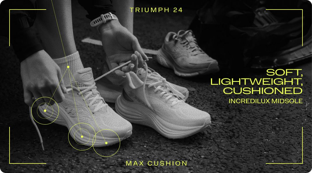 Premium Comfort and Performance. incrediLUX Sockliner.