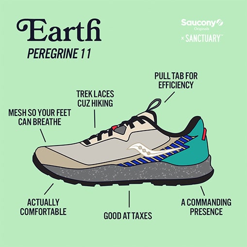 EARTH. Peregrine 11 tooltips.