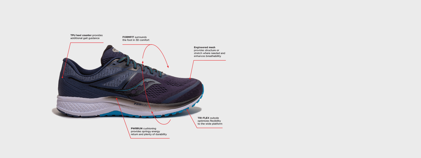 saucony men's omni 19