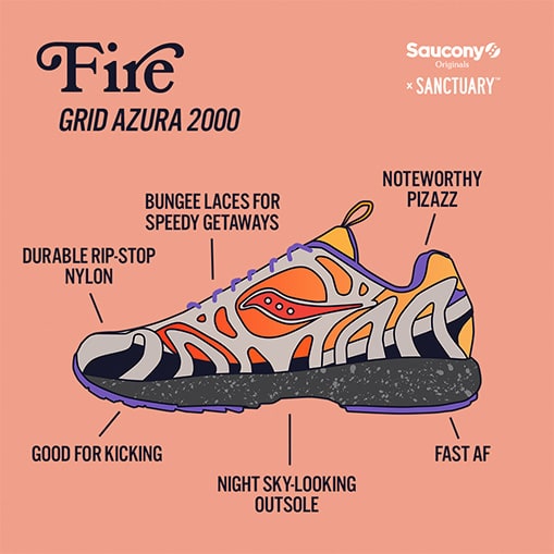 FIRE. Grid Azura 2000 tooltips.