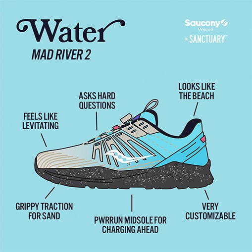 WATER. Mad River 2 tooltips.