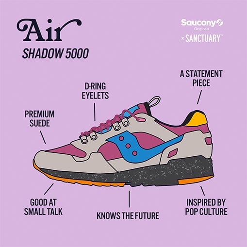 AIR. Shadow 5000 tooltips.